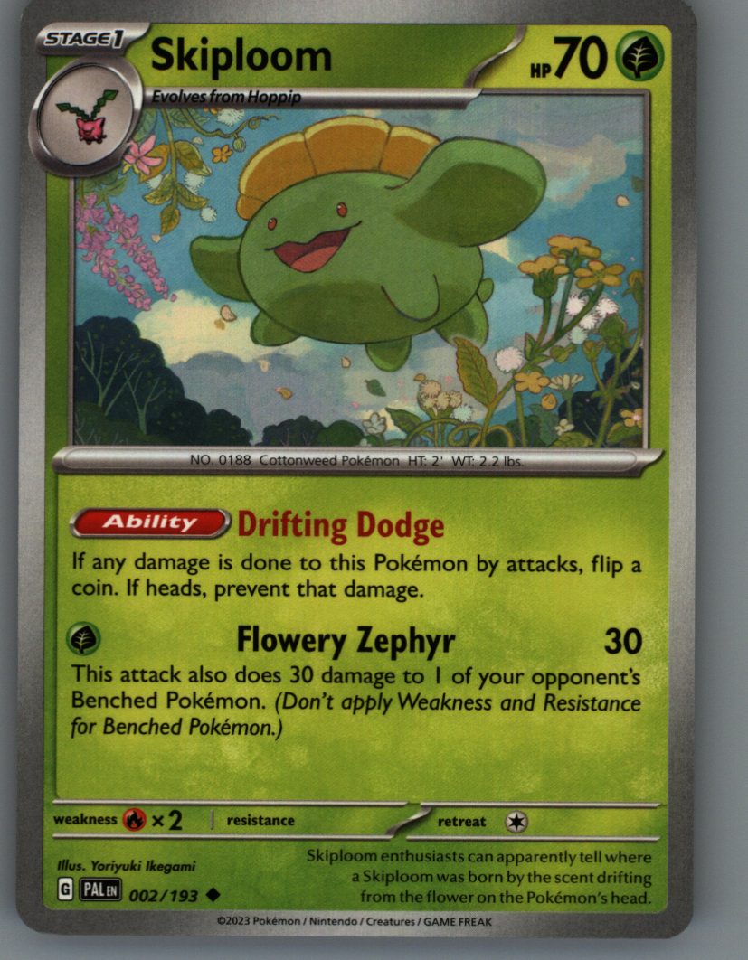 Skiploom
